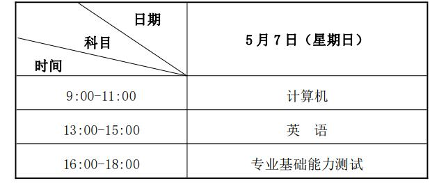 甘肃专升本考试时间